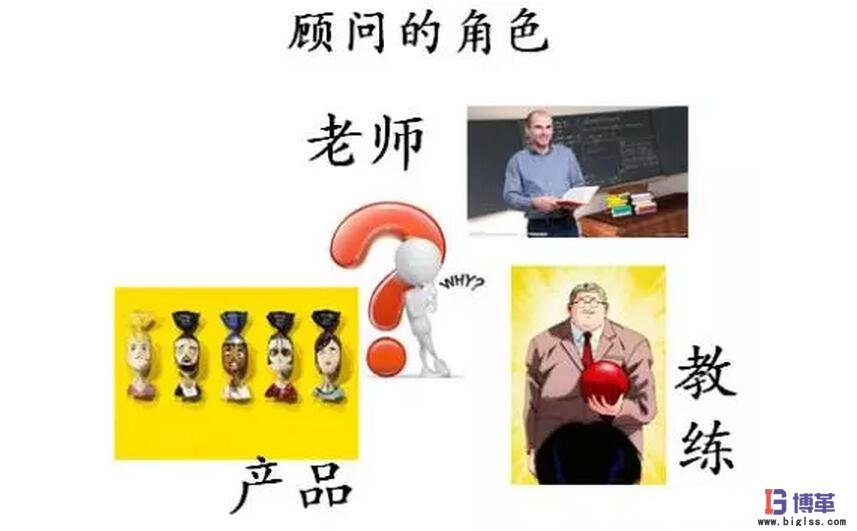 精益咨詢顧問(wèn)角色定位 精益咨詢顧問(wèn)角色定位