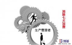 什么是生產管理七大浪費？