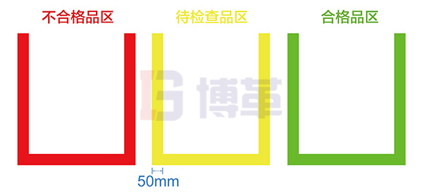 車輛、搬運工具定位線