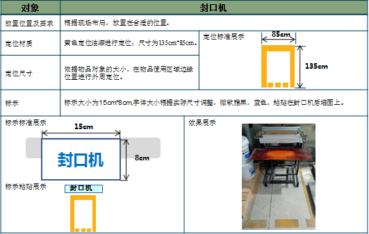 封口機定制定位標(biāo)準