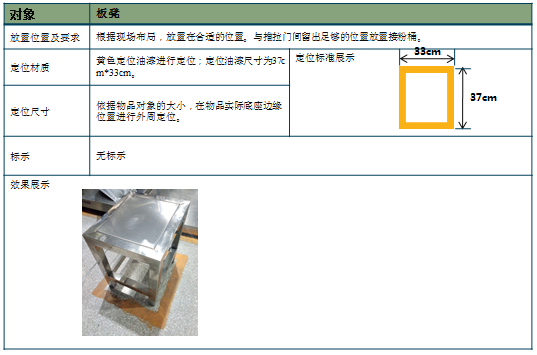 板凳放置標(biāo)準