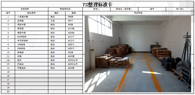  7S管理標(biāo)準卡