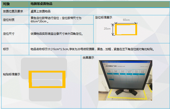 辦公用品標(biāo)準