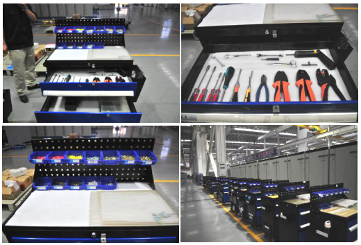 工具車、工具箱5S整理