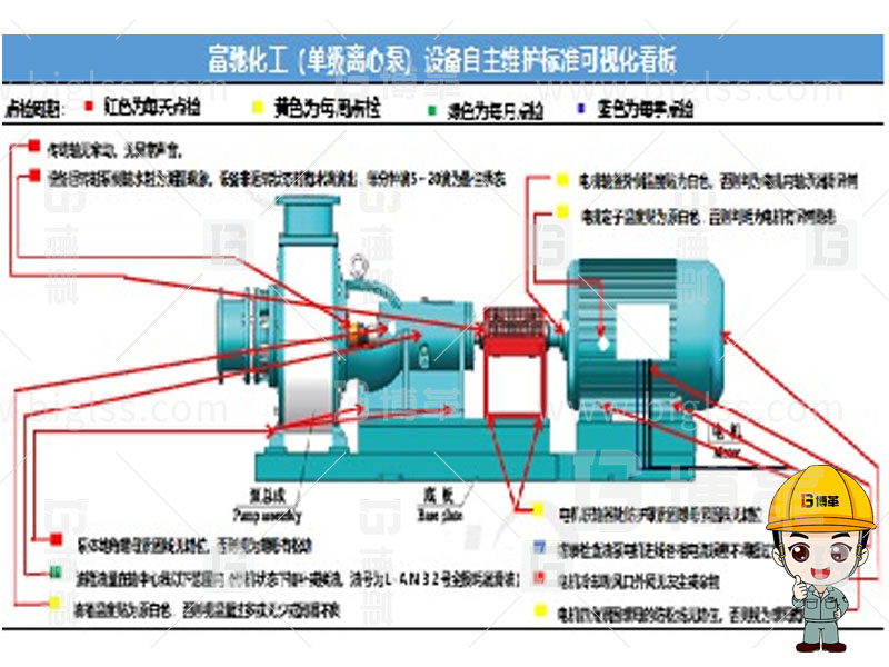 TPM生產(chǎn)，TPM管理，TPM咨詢，TPM培訓(xùn)，TPM改善，上海博革，博革咨詢